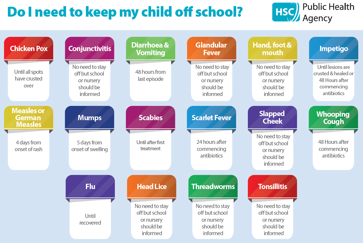 Snip Public Health Agency Recommendations